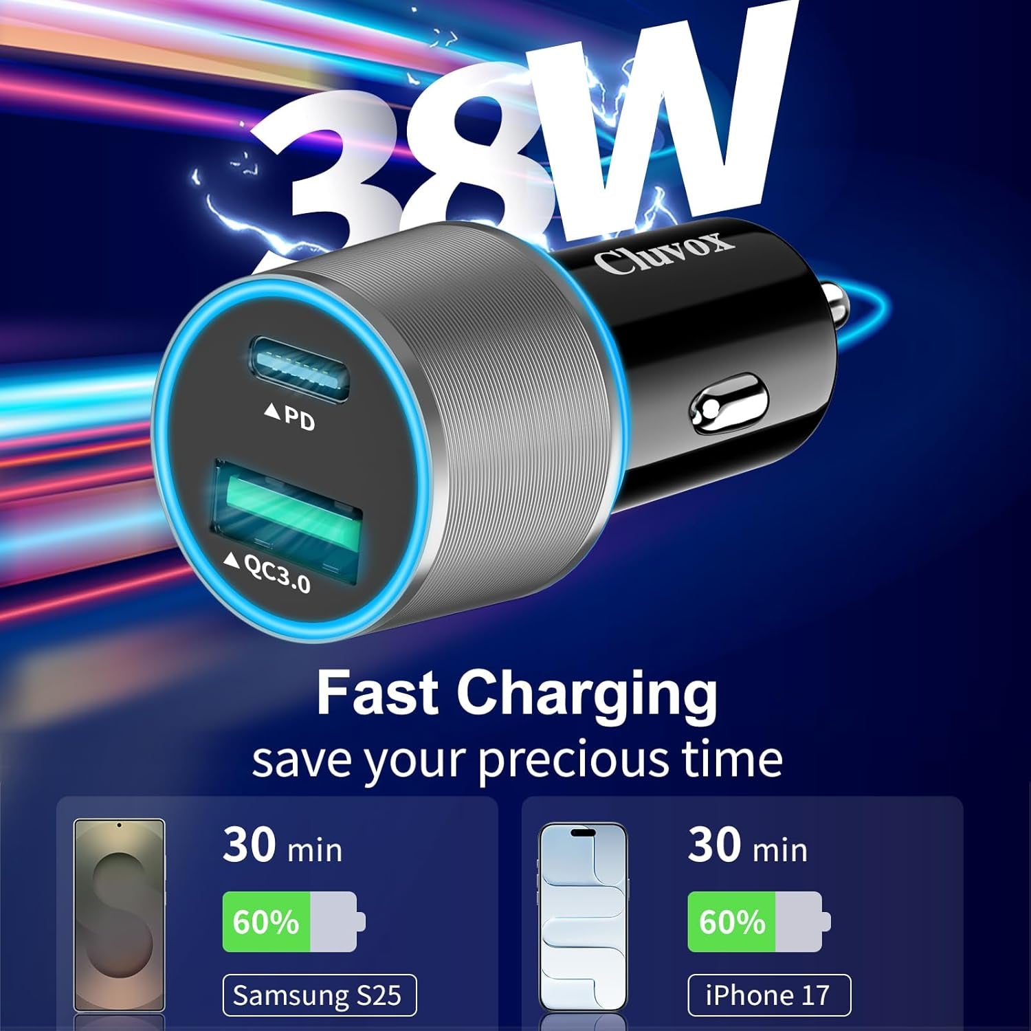 38W USB C Car Charger Adapter, 20W Fast USB-C & 18W Rapid QC3.0 Ports, 12V Cigarette Lighter Adapter for Iphone 17/16 /15, Google Pixel, Samsung, Android Phones Auto Accessories for Men - Gray